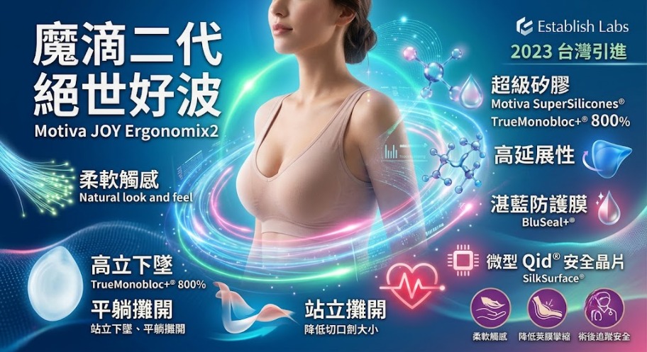 魔滴二代怎麼選？魔滴2.0 vs 第一代魔滴差異、觸感與適合族群一次看