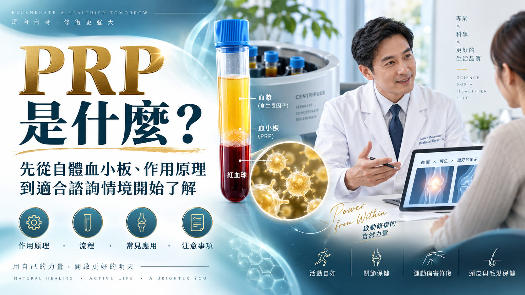 PRP 是什麼?先從自體血小板、作用原理到適合諮詢情境開始了解