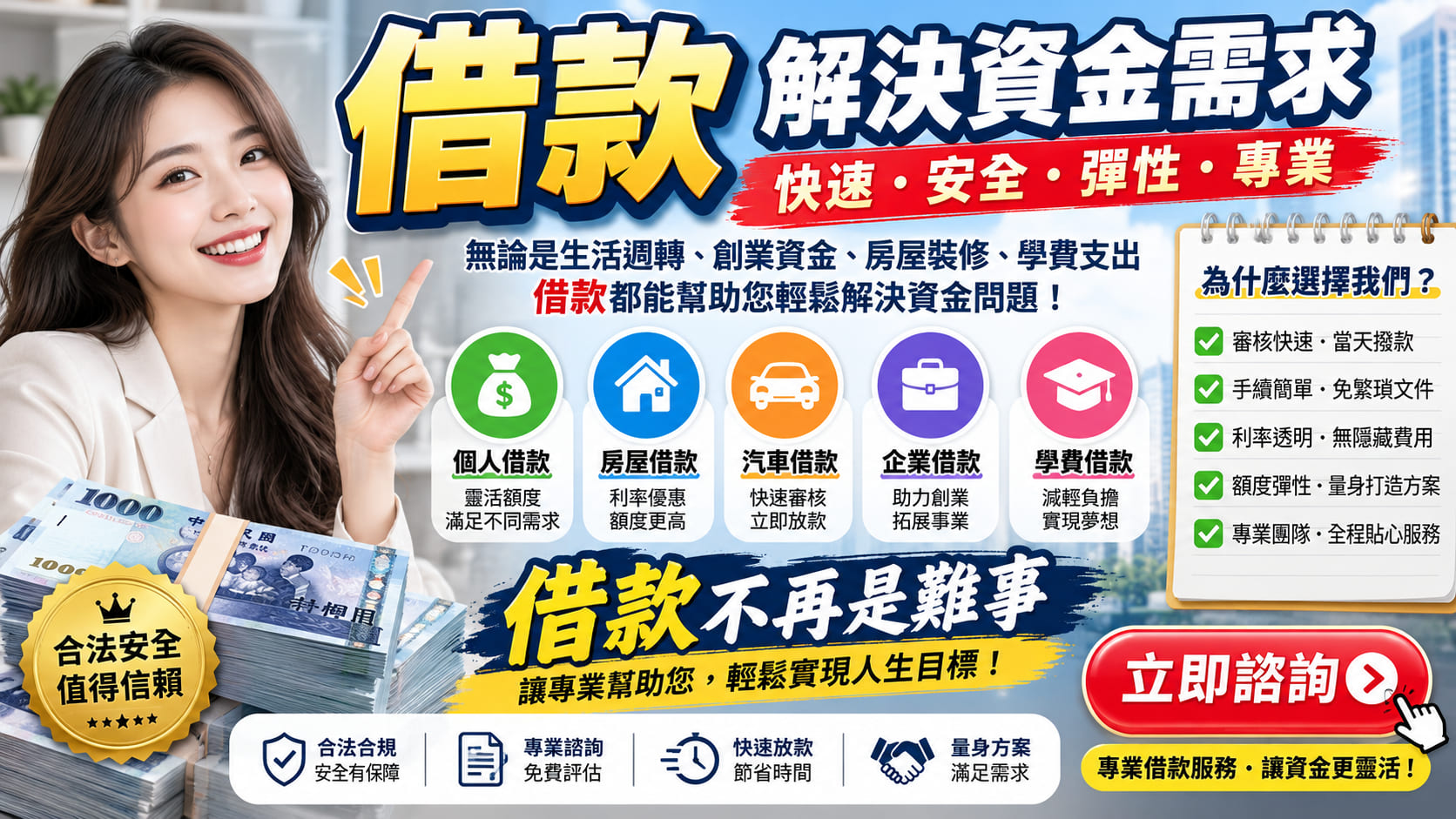 借款怎麼選?申請條件、利率費用、5 步驟流程與注意事項完整指南